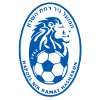 Hapoel Rishon Lezion Yehuda U19
