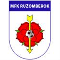 FTC Filakovo