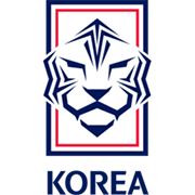 Korea Rep (w)