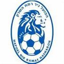 Maccabi Kiryat Gat (w)