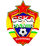 FC Istaravshan