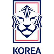 Korea Republic U19