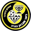 Maccabi Ironi Kiryat Ata U19