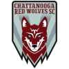 Chattanooga Red Wolves (w)
